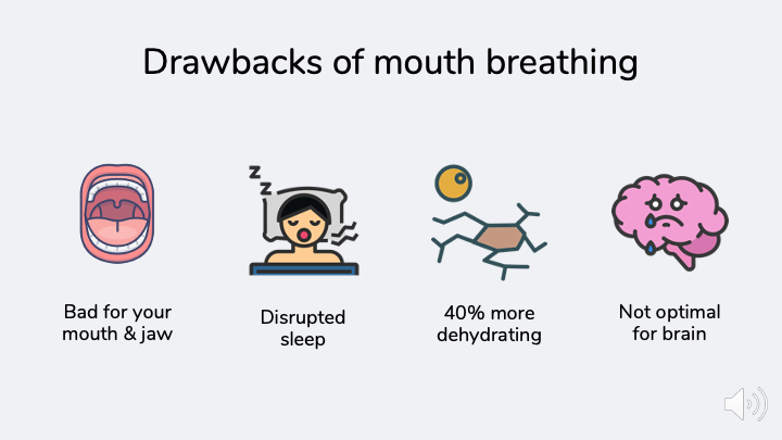 Drawbacks of mouth breathing.  Bad for oral posture and can lead to misaligned teeth and bad breath.  Sleep apnea, snoring, and insomnia.  Dehydrating to the body.  Decreased blood flow to the brain.