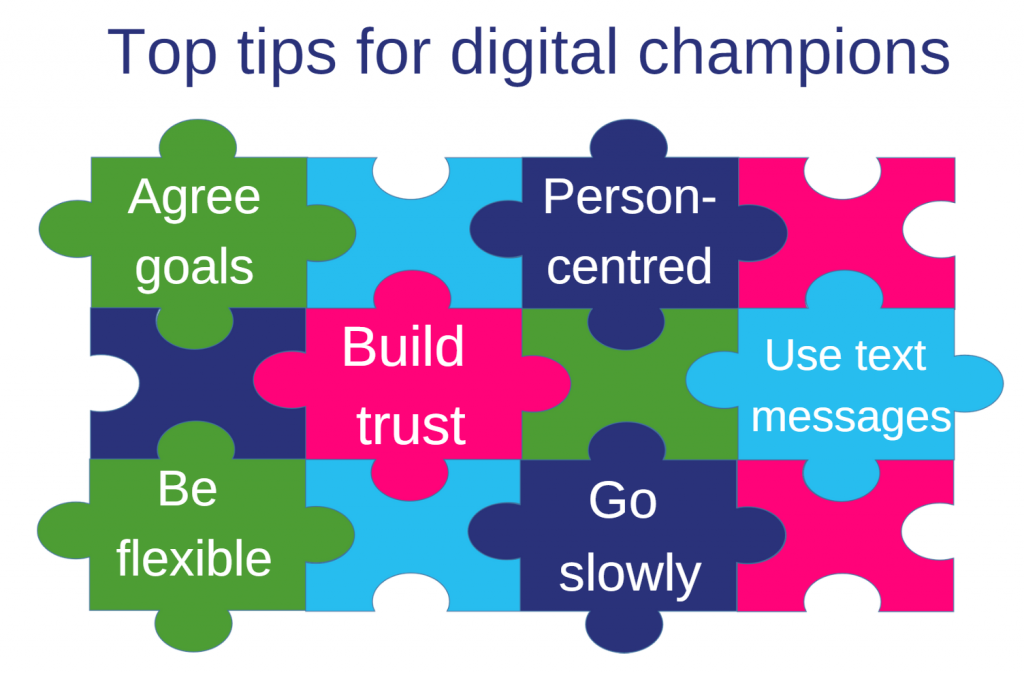 Image: Jigsaw graphic with top tips for Digital Champions: Agree goals; Person-centred; Build trust; Use text messages; Go slowly; Be flexible