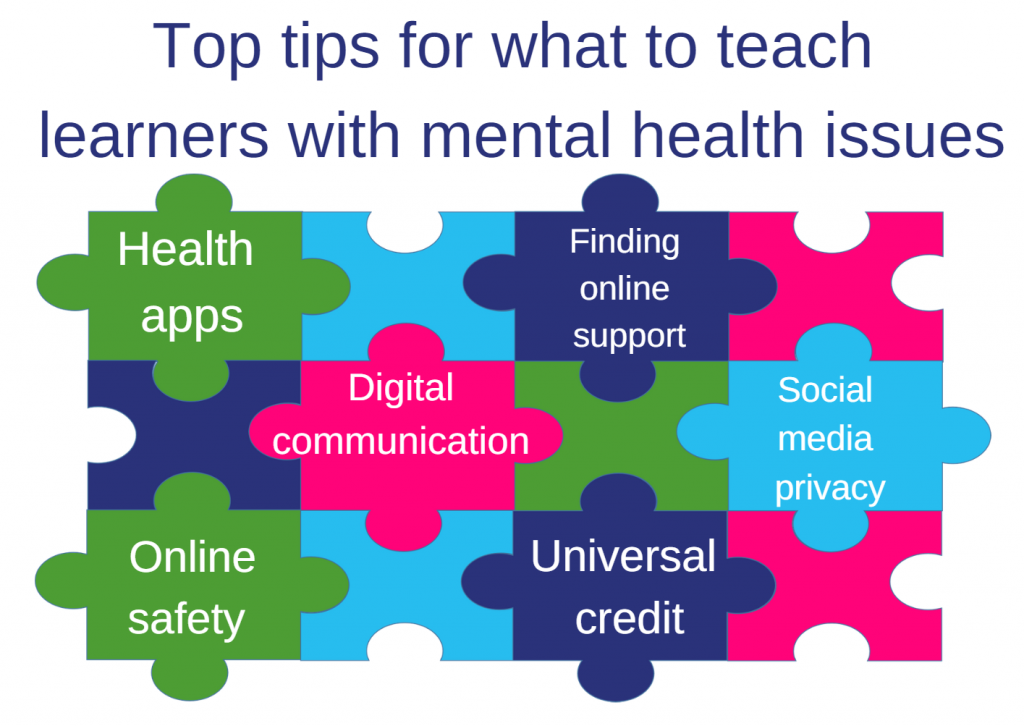 Image: Jigsaw graphic with top tips of what to teach: Health apps; Finding online support; Digital communication; Social media privacy; Online safety; Universal credit