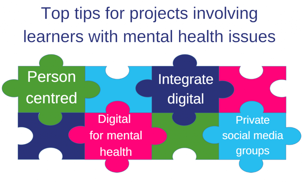 Image: Jigsaw graphic of top tips for projects: Person-centred; Integrate digital; Digital for mental health; Private social media groups