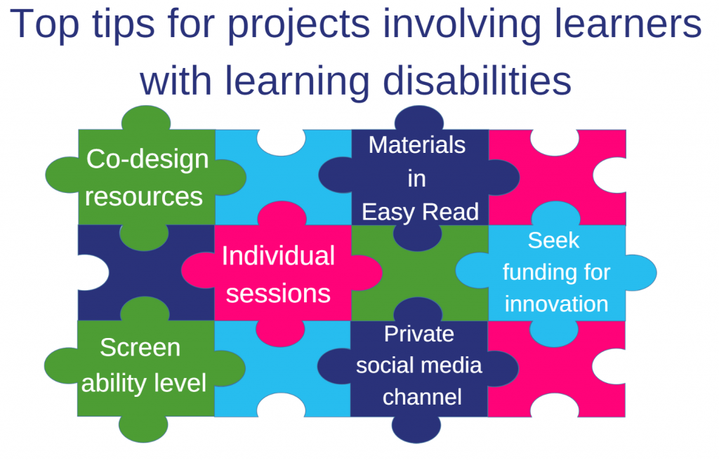 Jigsaw graphic of top tips for projects: Co-design resources; materials in Easy Read format; individual sessions; seek funding for innovation; screen ability level; private social media channel.