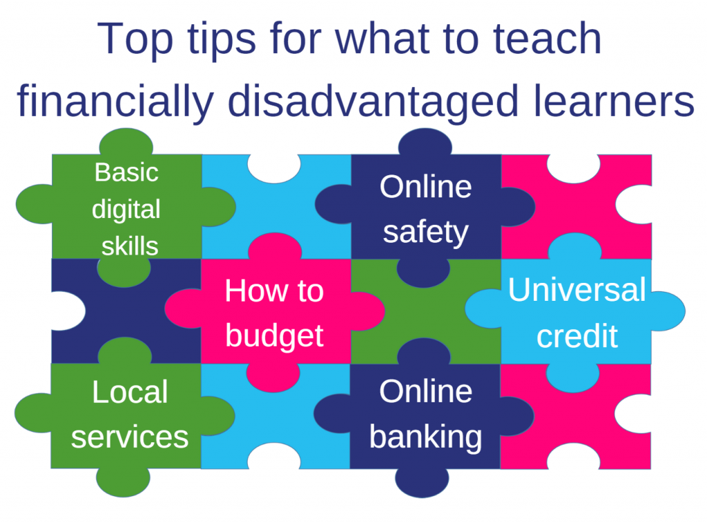 Image: Jigsaw graphic with top tips of what to teach financially disadvantaged learners: Basic digital skills; Online safety; How to budget; Universal credit; Local services; Online banking