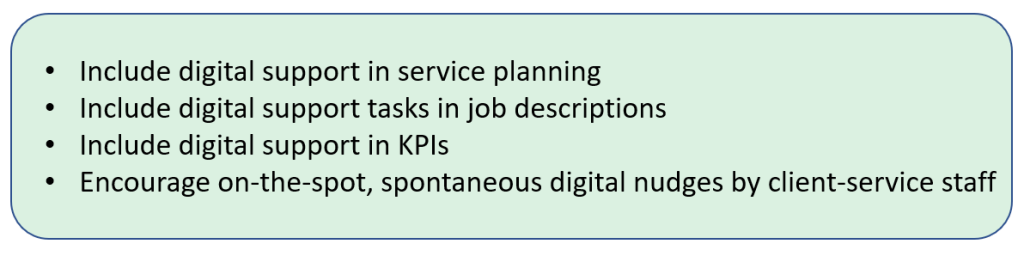 Include digital support in service planning + Include digital support tasks in job descriptions + Include digital support in KPIs + Encourage on-the-spot, spontaneous digital nudges by client service staff.