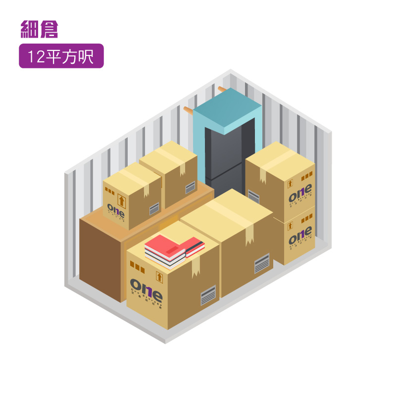 mini-storage-size-onestorage-cn