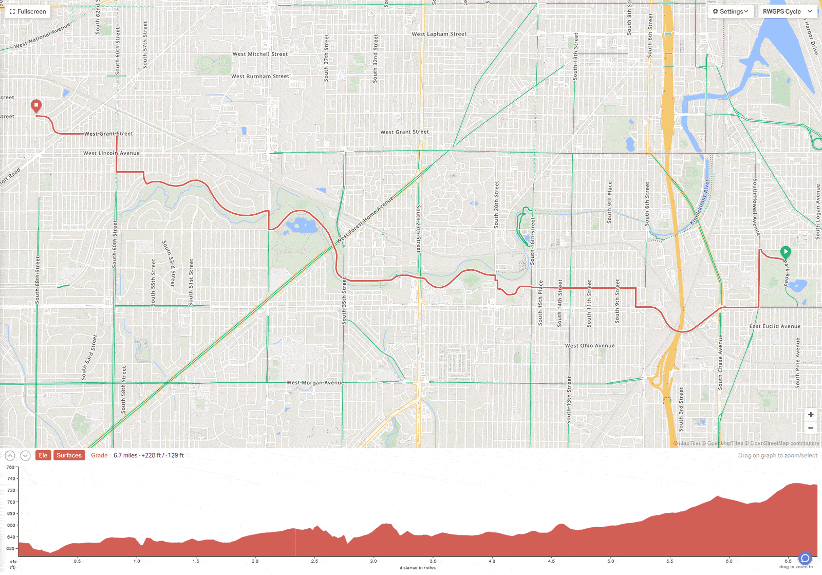 Map of Humboldt Park to West Allis ToAD