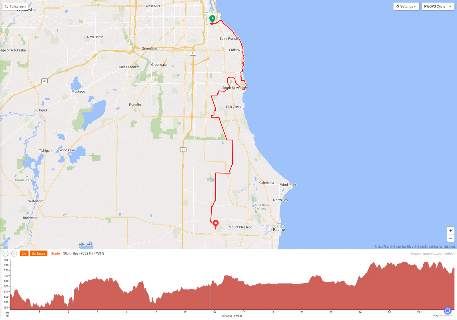 Map from Humboldt Park to Mount Pleasant ToAD