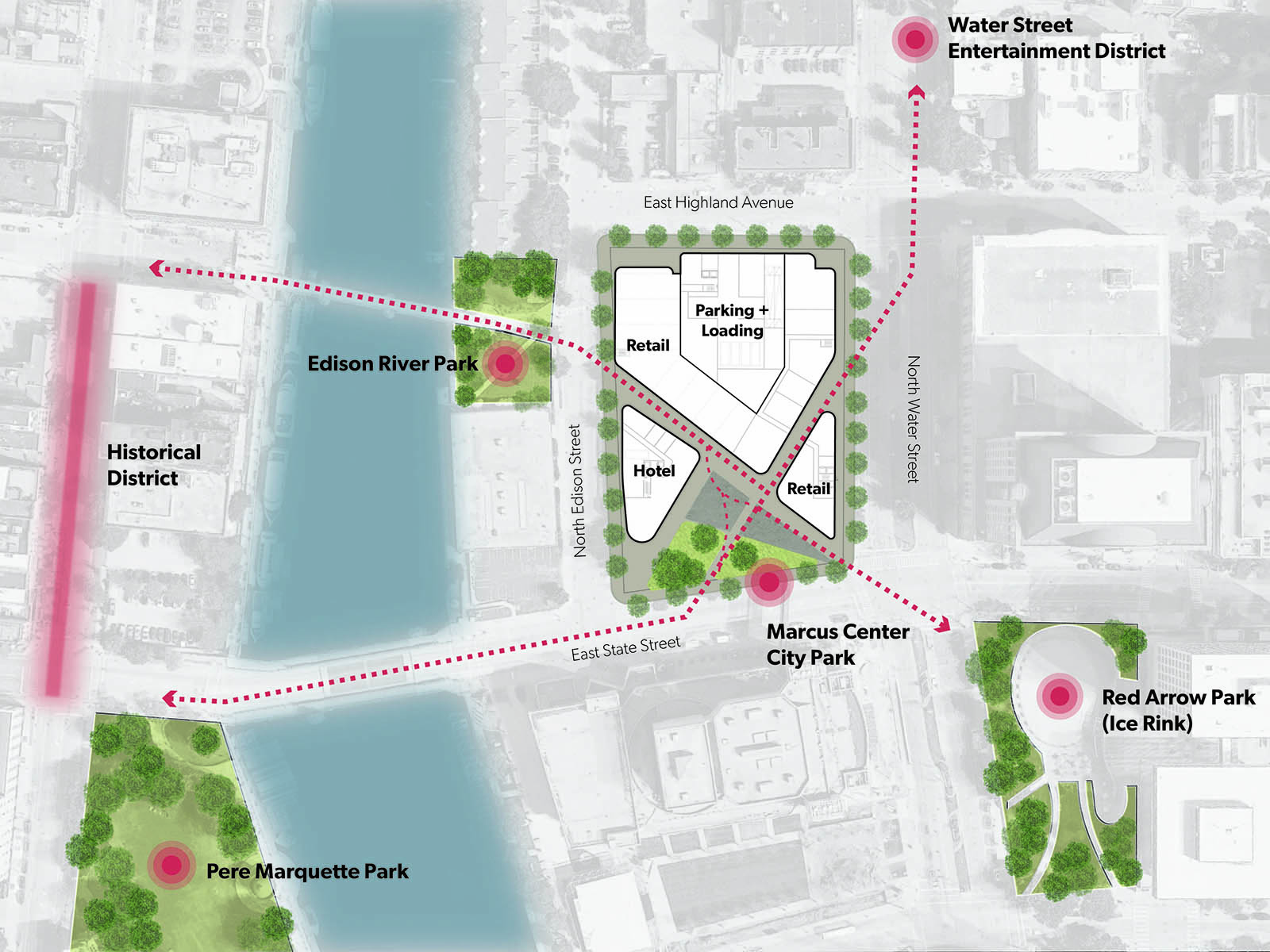 site plan