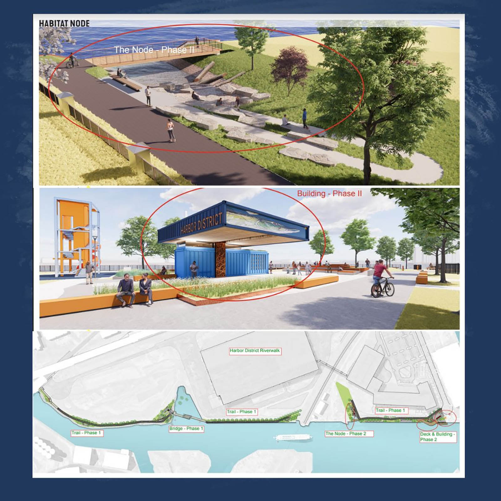 harbor district riverwalk rendering