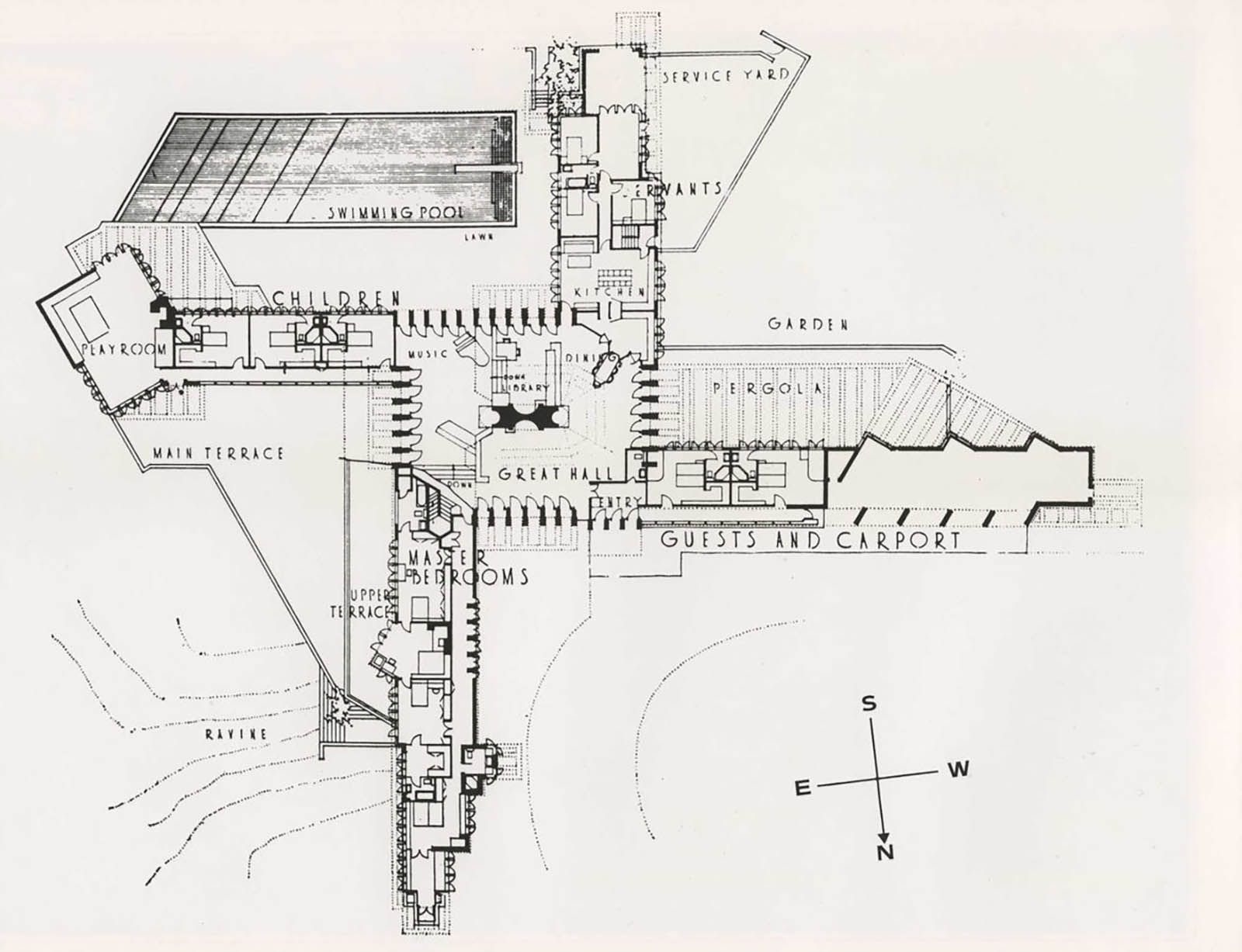 Wright plan