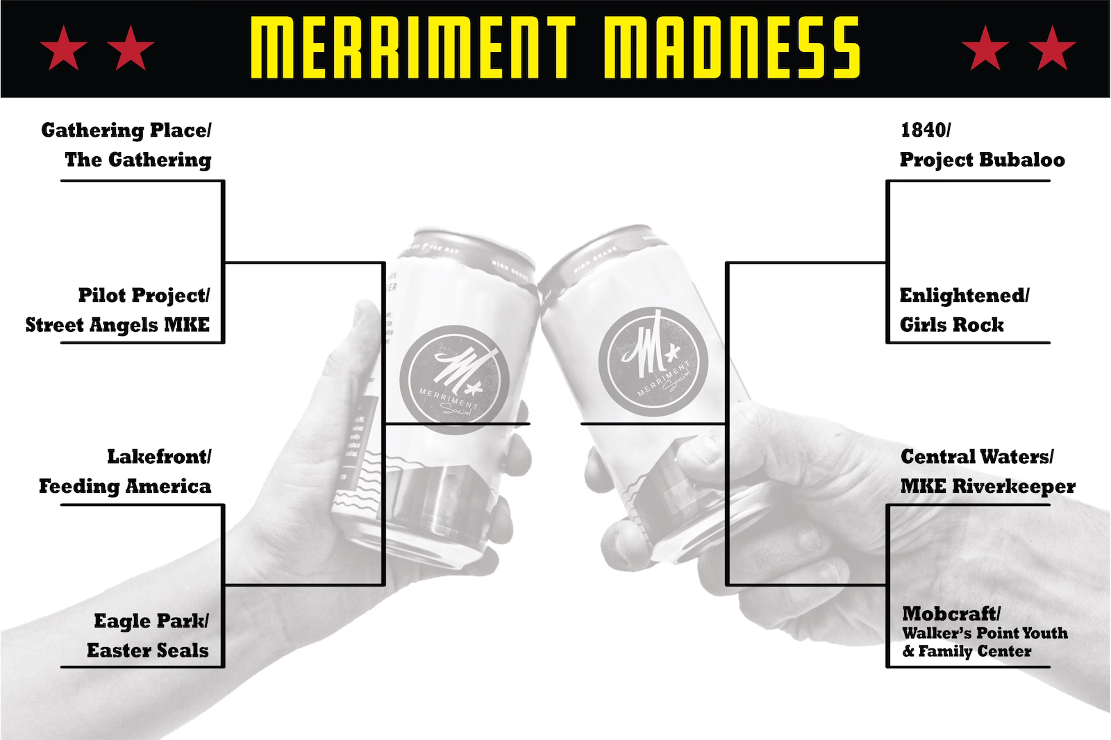 Merriment Madness Bracket