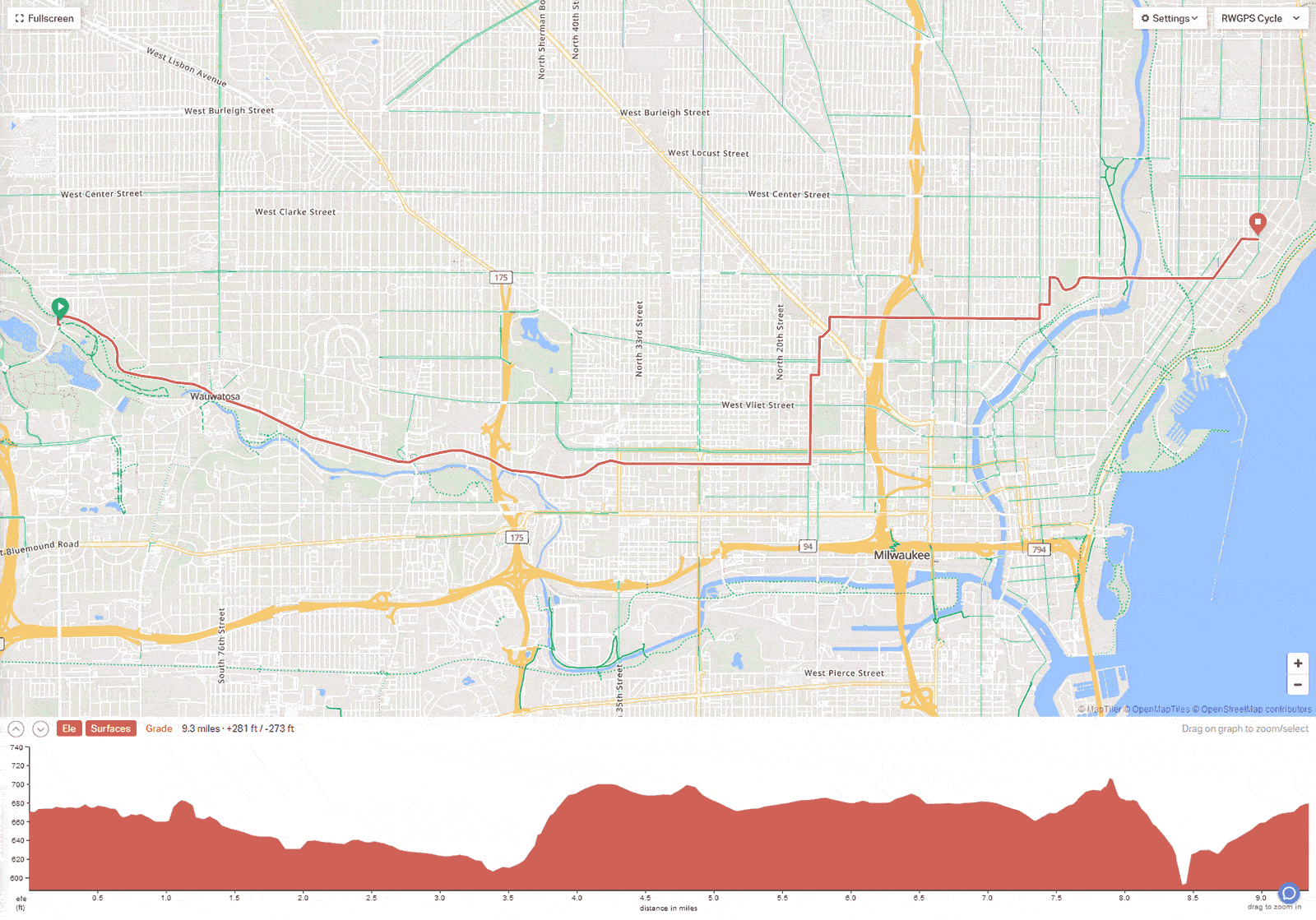 Map of Hoyt Park to Downer Ave. ToAD