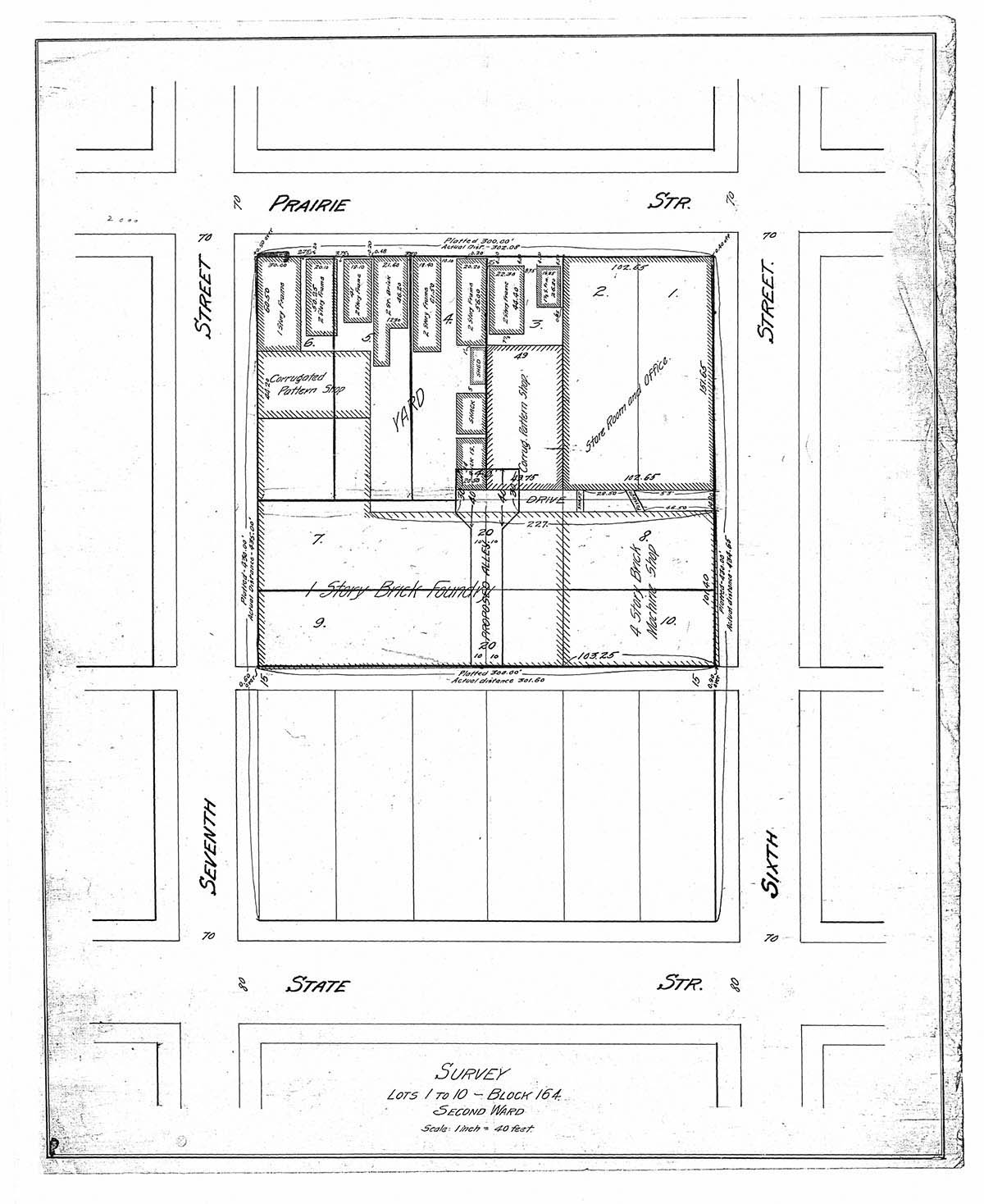 MATC site survey