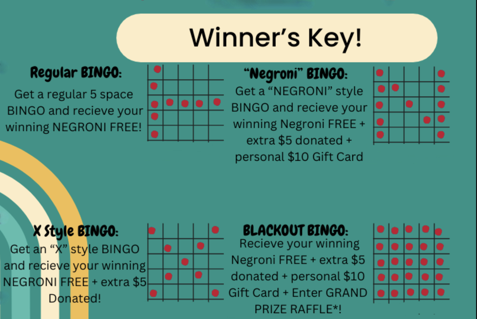 Ways to play Negroni Week Bingo