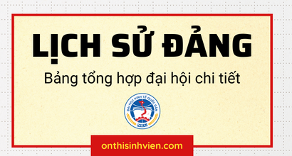 Bảng tổng hợp đại hội Lịch sử đảng CSVN