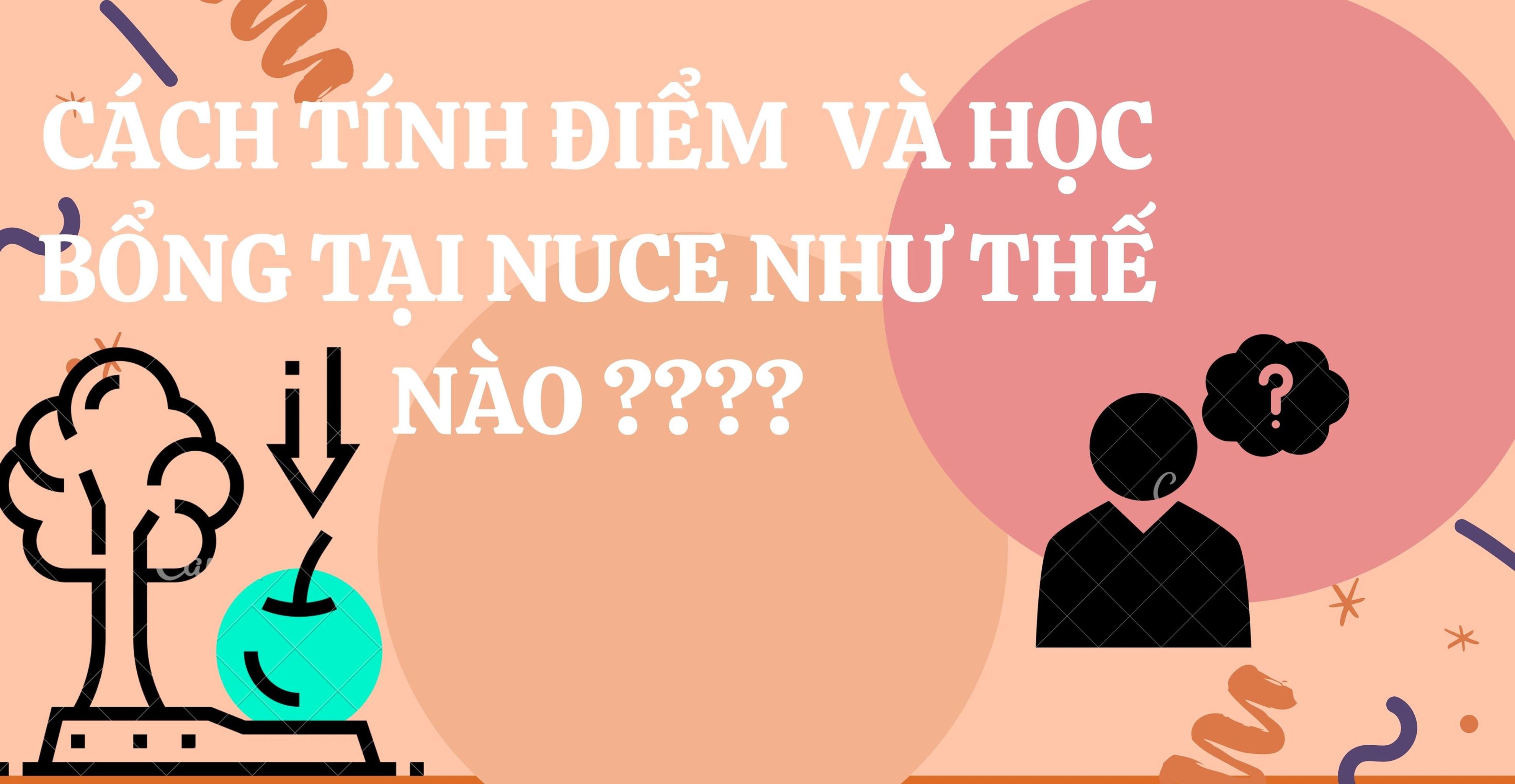 Cách tính điểm và học bổng tại Đại học Xây Dựng