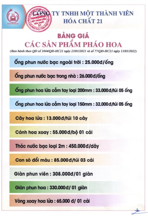 Bảng giá pháo hoa z21