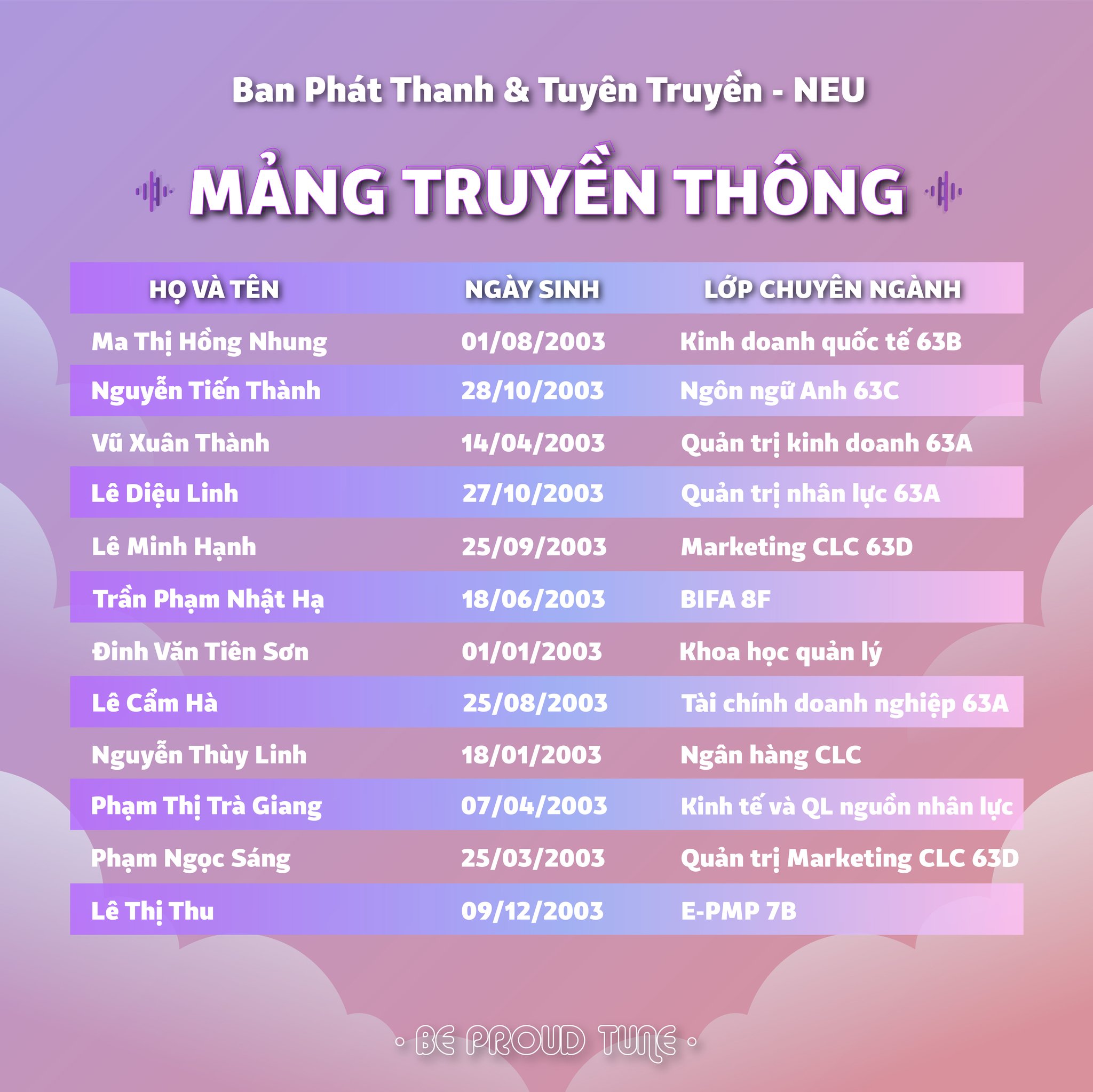 Mảng truyền thông Ban Phát Thanh & Tuyên Truyền - NEU Mảng truyền thông Ban Phát Thanh & Tuyên Truyền - NEU