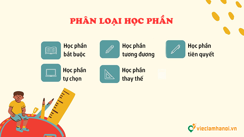 Khái niệm và Ý nghĩa của Học phần tự chọn