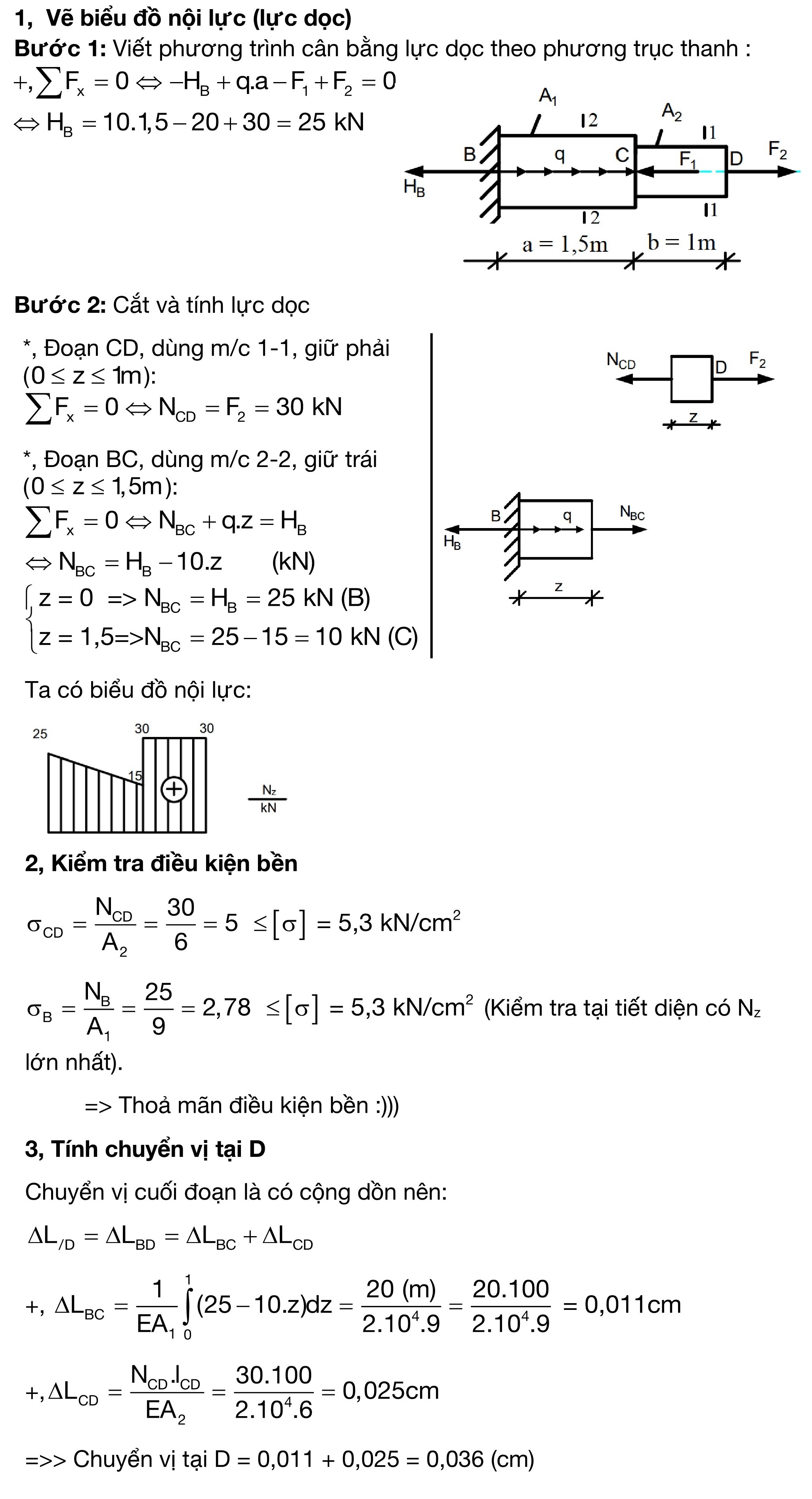 Bài luyện kéo nén đích tâm Bài luyện mức độ bền vật tư sở hữu tiếng giải