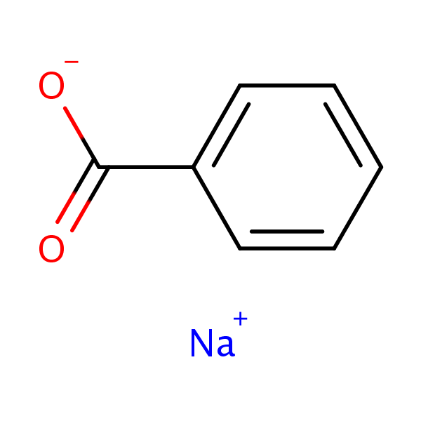Molecular structure of 532-32-1