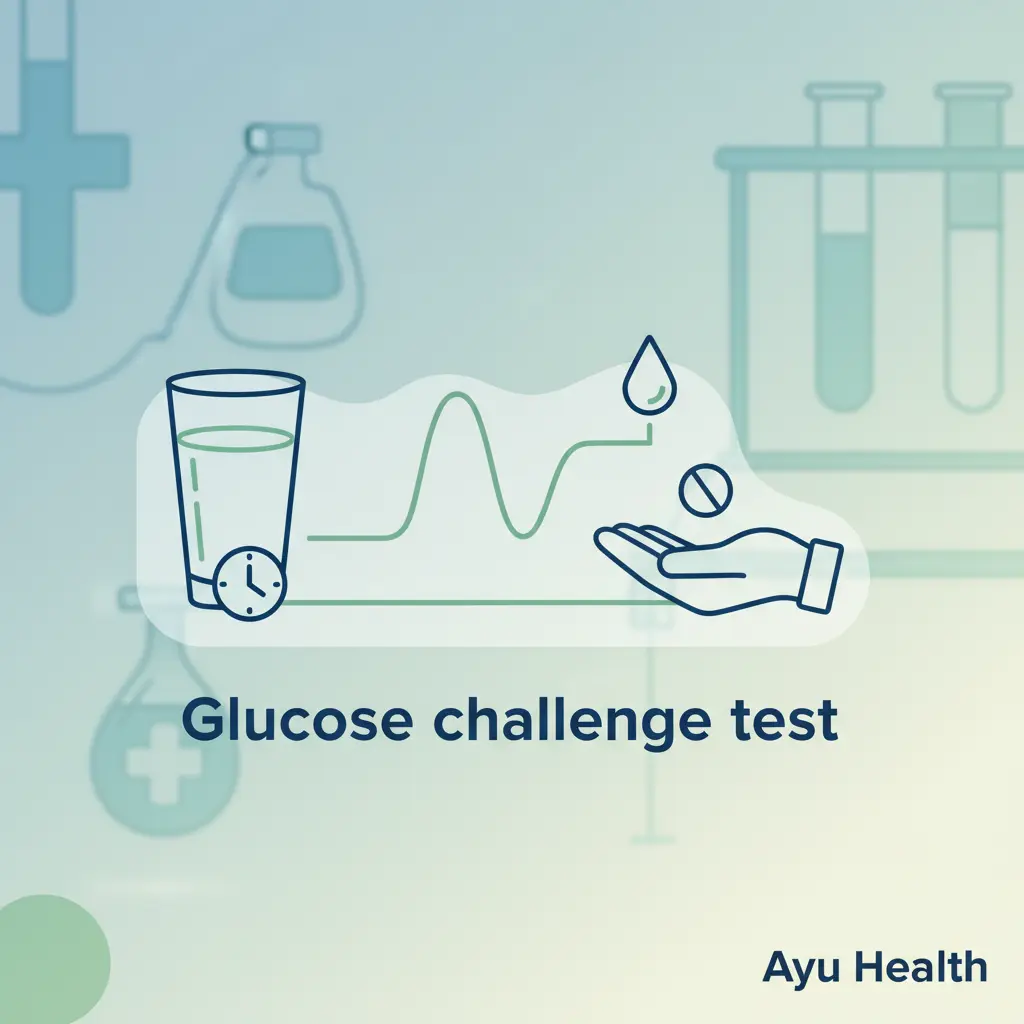 What is Glucose challenge test: Purpose, Procedure & Costs in India thumbnail