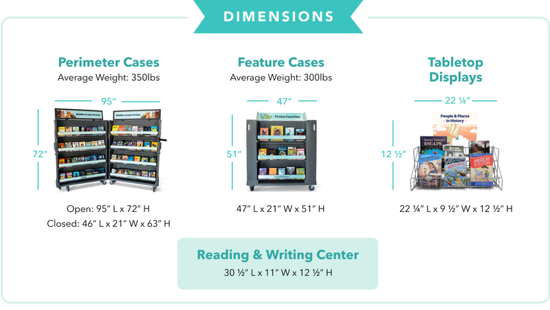 OpenBook_BookFair_Setup_Dimensions (3)
