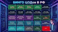 Хуяндекс. Надеюсь, что всё