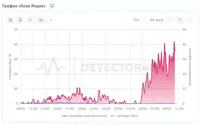 💥👍ВСУ ударили по инфраструктуре «Яндекса» в Рязанской области