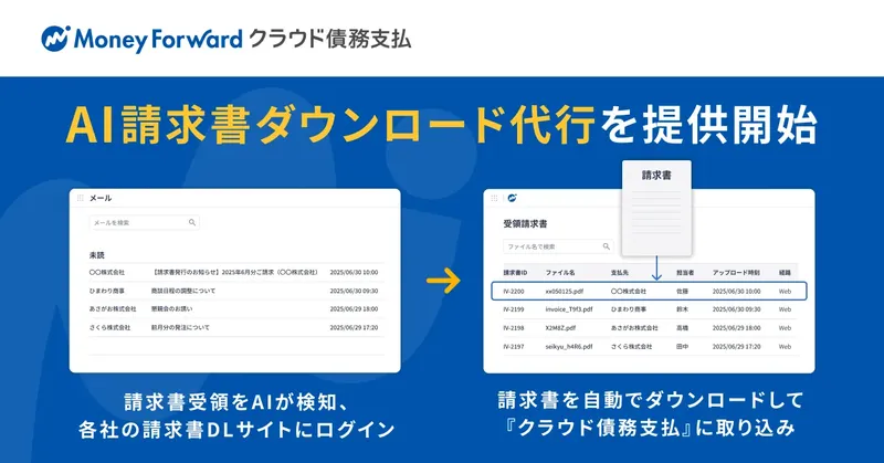 マネーフォワード、「AI請求書ダウンロード代行」を提供開始