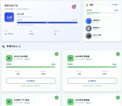 Eye Universe、ゲーム感覚で学べる生成AI学習サービス「i Producer Academy」を正式リリース