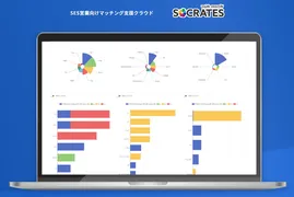 SOCRATES、メール転送だけで案件管理が完結する新機能を正式リリース