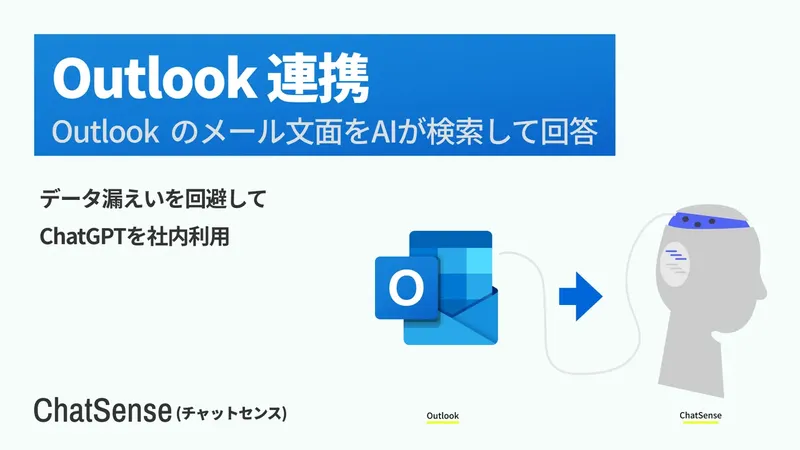 企業向け生成AI「ChatSense」、Outlook連携機能を正式リリース