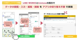 LINE感覚で業務アプリを開発。「LITONEウェブアプリ for LINE WORKS」作成ツールが一般公開
