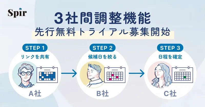 日程調整ツールSpir、複雑な「3社間調整」を効率化する新機能のトライアルを開始