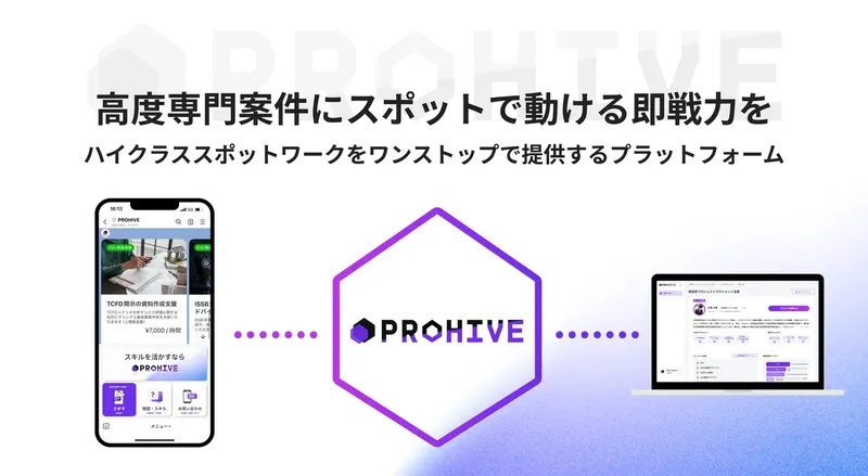 即戦力×専門性で人材課題に挑む、ハイクラス人材紹介「PROHIVE」始動