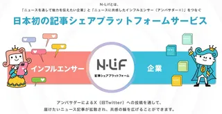 プレスリリースをインフルエンサーが拡散、新広報プラットフォーム「N-Lif」が登場