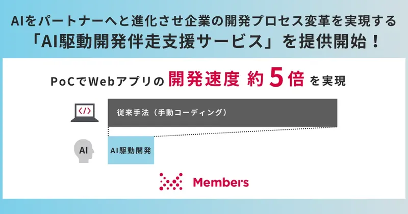 開発速度5倍を実現、メンバーズが「AI駆動開発伴走支援サービス」提供へ