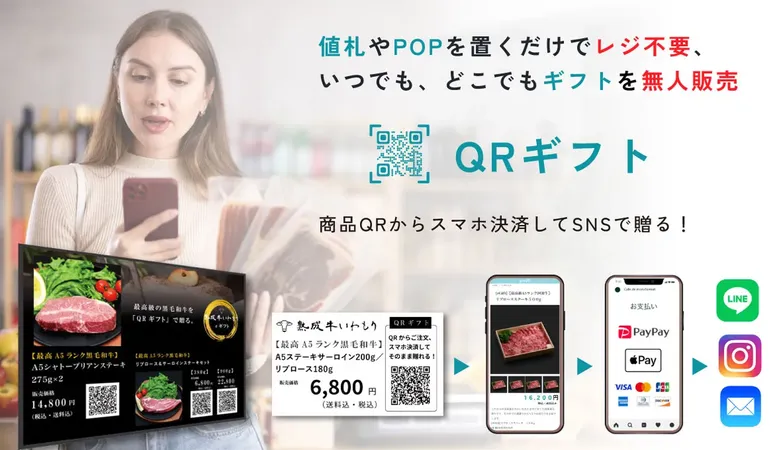 店舗のEC化と無人販売を実現、geevaが「QRギフト」をリリース