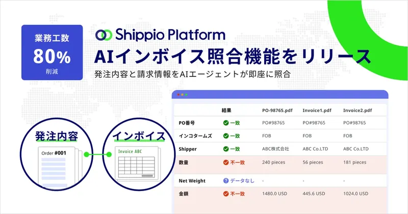 Shippio、貿易業務の請求書チェックをAIが代行する「AIインボイス照合」を提供開始
