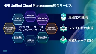 HPE、AI時代のクラウド管理をシンプルにする「Unified Cloud Management」を発表