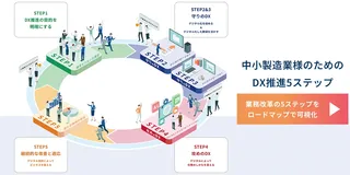 テクノア、中小製造業向け「DX変革ロードマップ」を公開。DX初期段階の停滞を解決へ