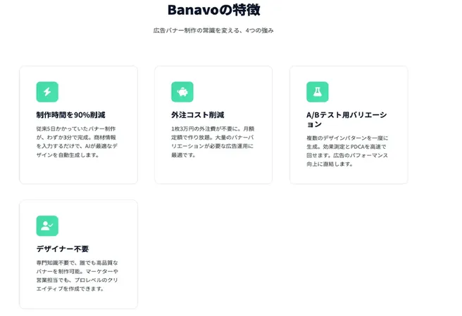 広告バナー制作が1枚196円に。AI自動生成ツール「Banavo」β版提供開始