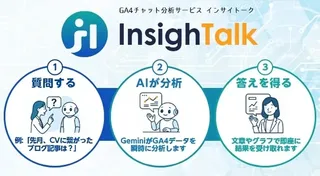 AIと会話するだけでGA4分析が完了。アド・セイルが「InsighTalk」を本格提供