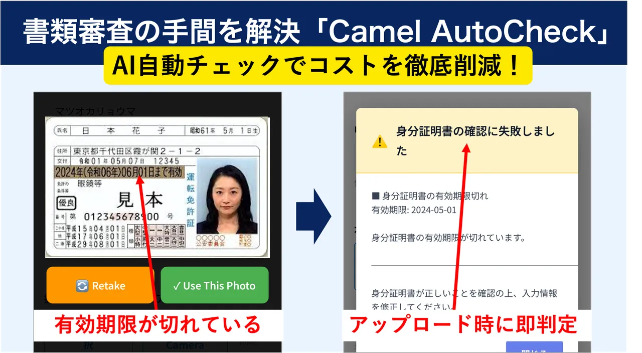 AIで書類審査の80%を自動化、不備を申請時に検知する「Camel AutoCheck