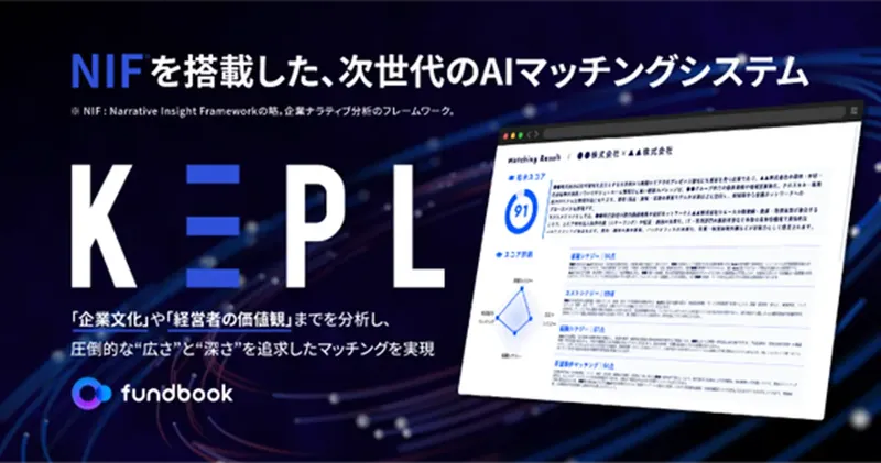 M&Aの成否を分ける「企業文化」をAIが解析。fundbookが新システム「KEPL」を提供