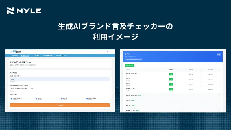 ナイル、AI検索での自社ブランド言及を可視化する「生成AIブランド言及チェッカー」を無料公開