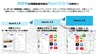 Z Creative Partners、「検索+SNS+AI」の新概念「Search 3.0」に対応したGEOマーケティングソリューションを提供開始