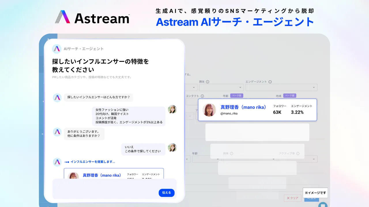 生成AIが最適な投稿者を提案、Astreamの新機能がインフルエンサー選定を後押し | O!Product AI