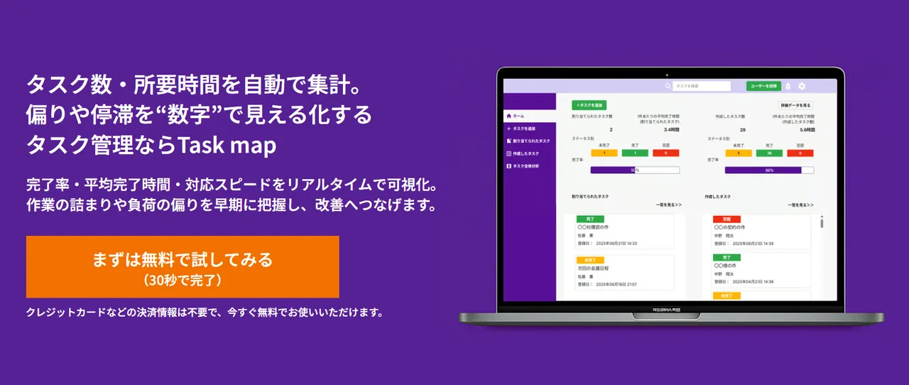 業務の偏りやボトルネックを自動で発見、分析に特化したタスク管理ツール「Taskmap」が登場 | O!Product