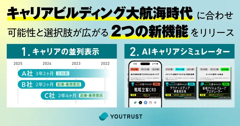 多様な働き方を見える化、YOUTRUSTが「AIキャリア提案」と「並列表示」を正式リリース